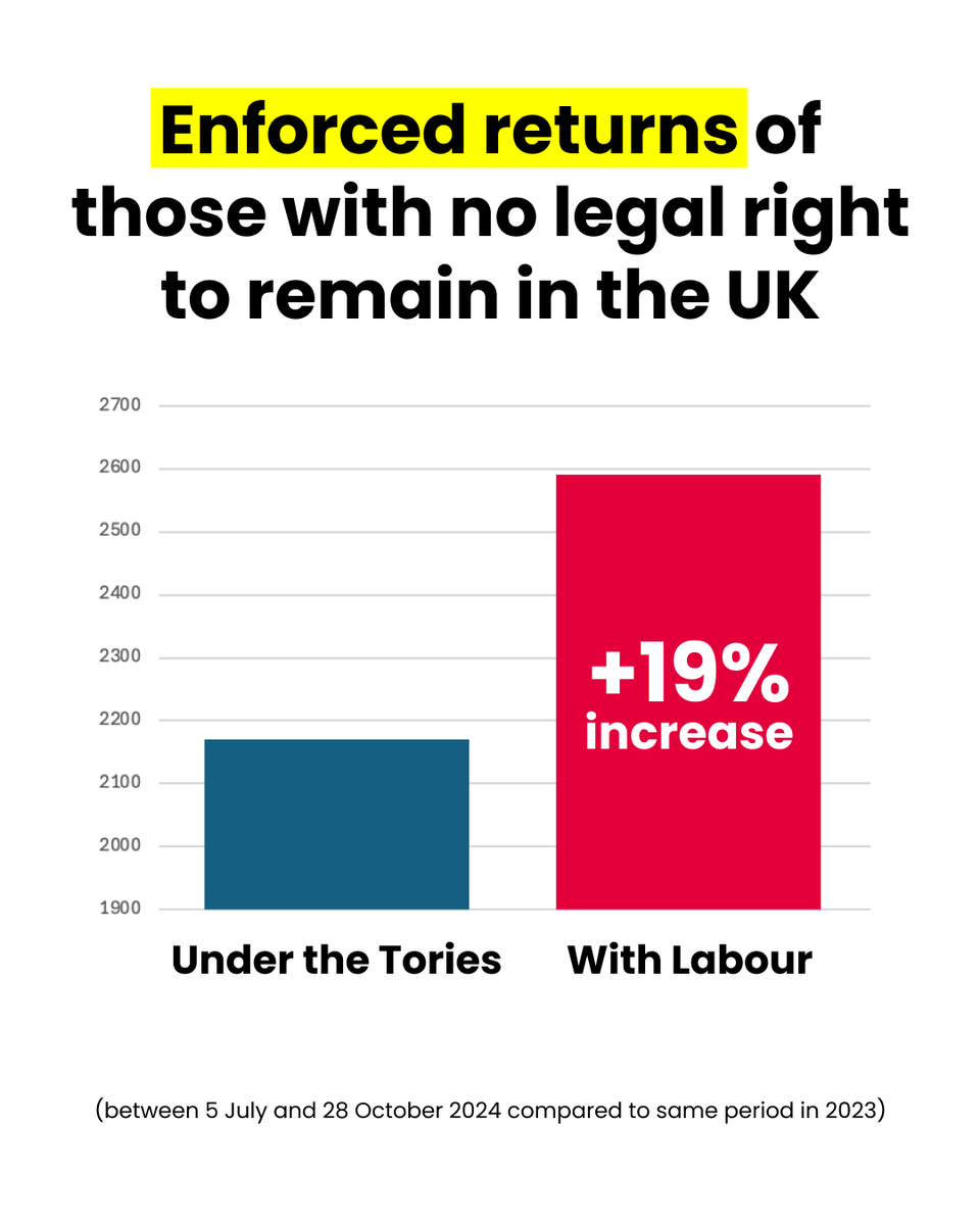 The Labour Party tweet media