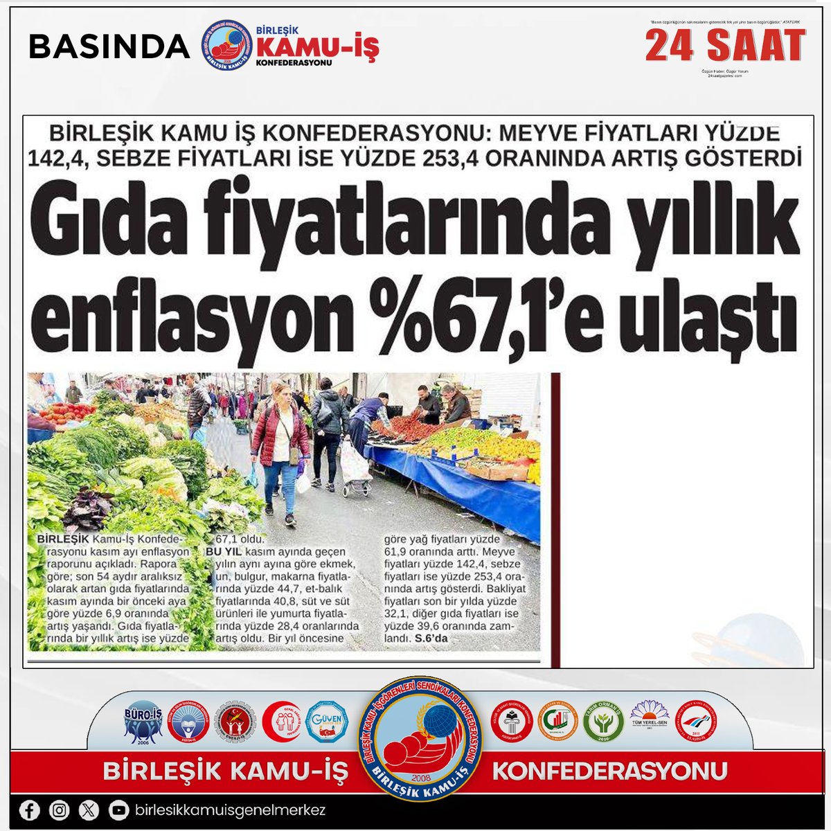 kamuiskonf's tweet photo. Konfederasyonumuz Arge birimi KamuAr'ın yaptığı "Halkın Enflasyonu" Araştırması-Kasım 2024 sonuçları yazılı basında haberleştirildi.  
#HalkınEnflasyonu #KamuAr #alımgücü #emekli #memur #zamlar #gıdafiyatları #araştırma #çarşı #pazar #market #fiyatlar https://t.co/Ae3jjhxpZm