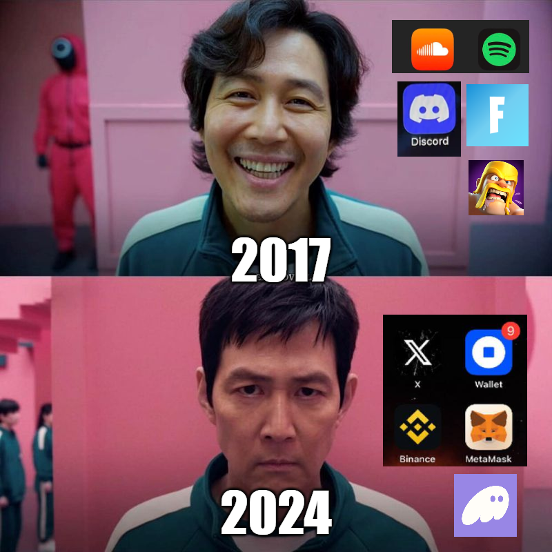 Crypto Dubzy (@dubzyxbt) on Twitter photo 