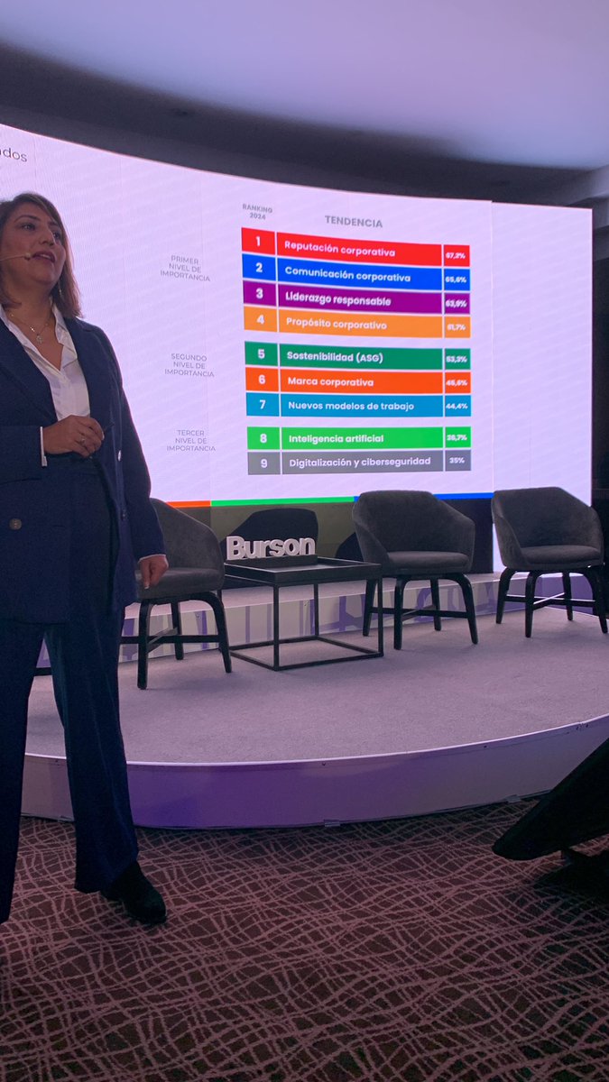 JavoLugo's tweet photo. En vivo desde #Approachingthefuture Mexico 2024, con @BursonMexico ,@PRORPMexico https://t.co/HtD9p1TKz9
