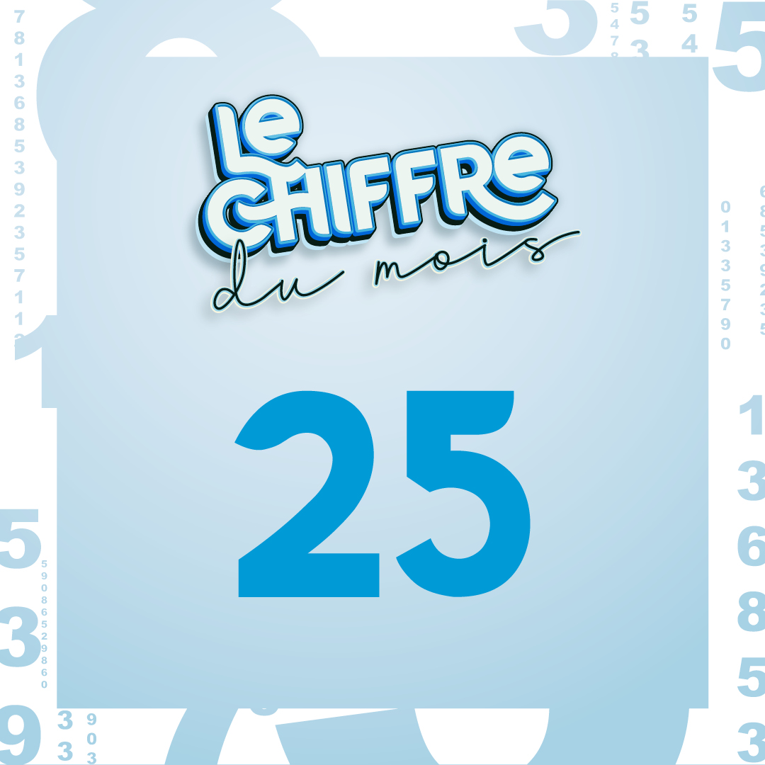 Notaires de Picardie tweet media