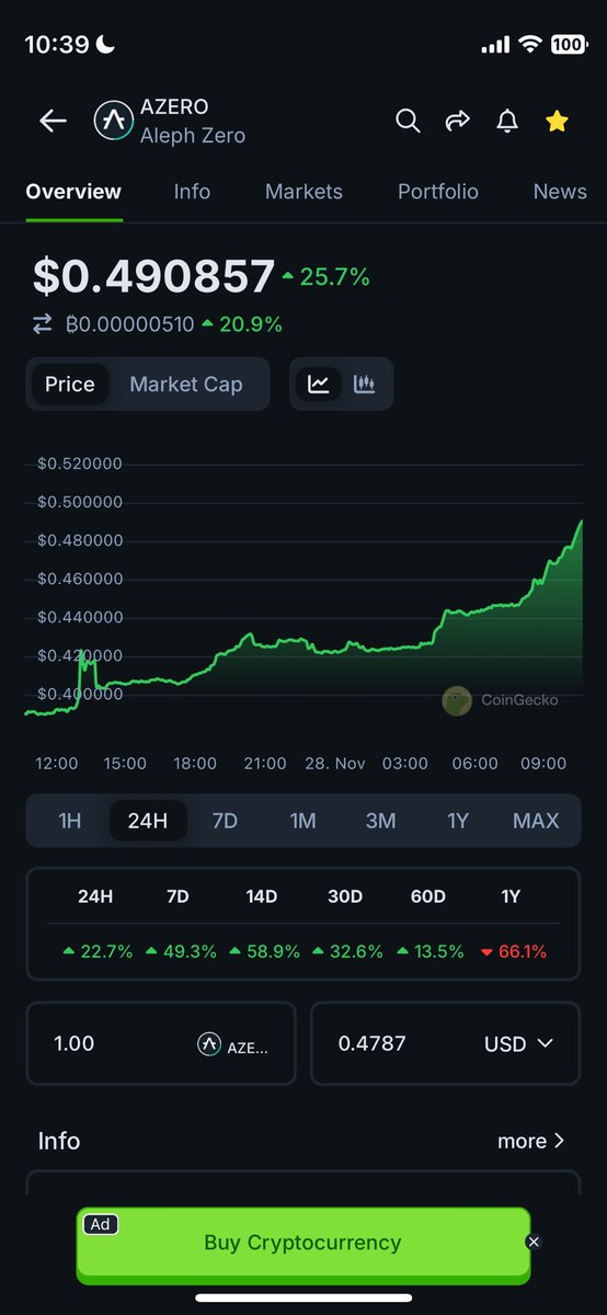 Dark Side Suits tweet media