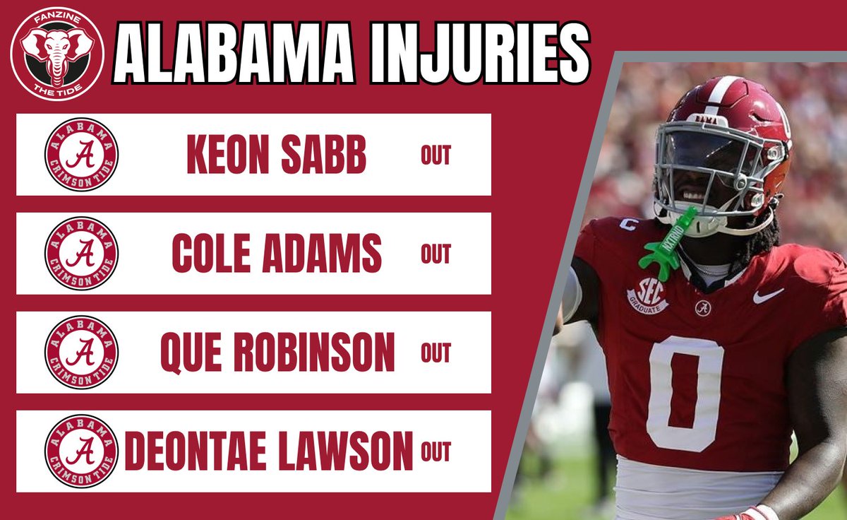 #Alabama's injury report for the Iron Bowl🤕 #RollTide