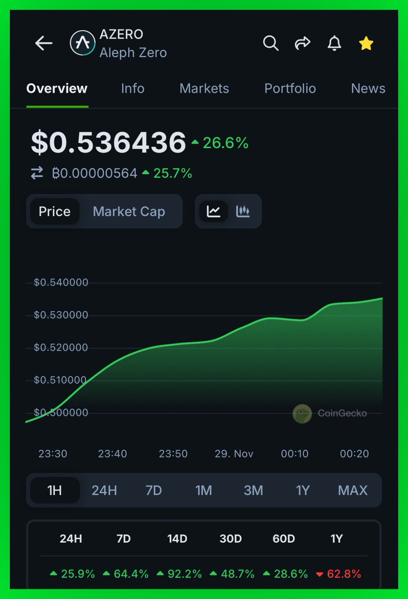 Kryptstar Mack tweet media