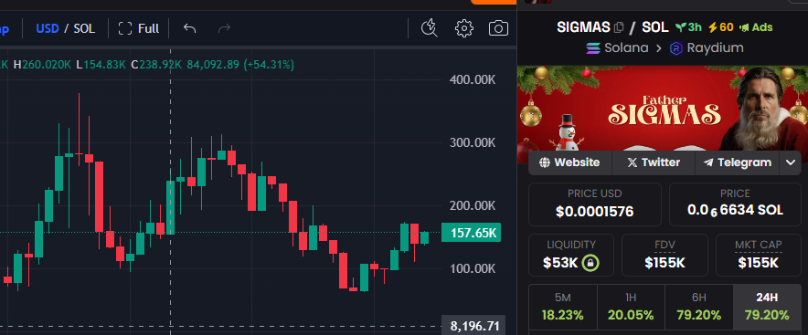DegenRekt tweet media
