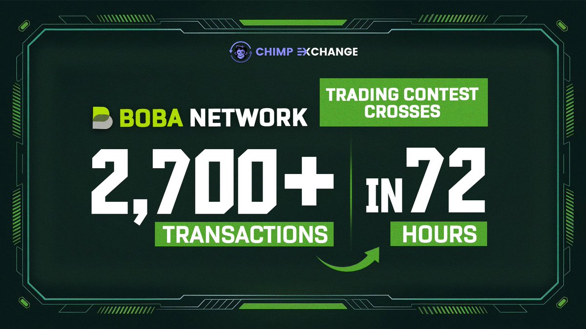The <a href="/BobaNetwork/">Boba Network 🧋</a> Trading Contest has crossed 2,700+ transactions in just 3 days! 🔥

Start trading on ChimpExchange now: chimp.exchange/#/swap 🚀

Don’t miss your shot at winning 20,000 $BOBA tokens ($1,000 value)! 💰