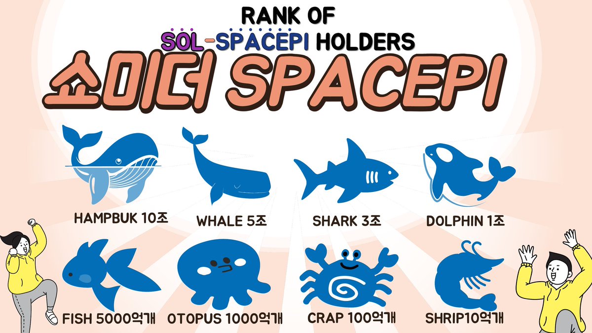 최근 얼마 안되는 물량으로 솔라 스페이스파이가 40층에서 10층으로 떨어진 것은 LP가 적어서 그렇습니다. 반대로 LP가 적기에 솔라 스페이스파이에 1억원만 한번에 매수하면 어떤 일이 일어날까요? 1초만에 10배 이상 올릴 수 있게 됩니다. 그게 바로 솔라 스페이스파이가 가진 언제 터질지 모르는