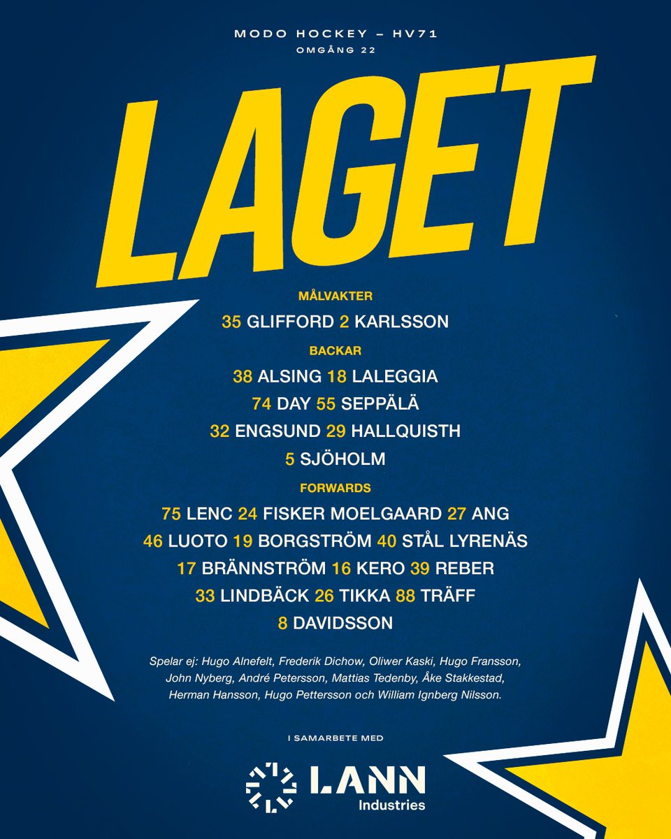 HV71's tweet photo. Laget mot MoDo Hockey!

#HV71 https://t.co/xN1KRZJb9K