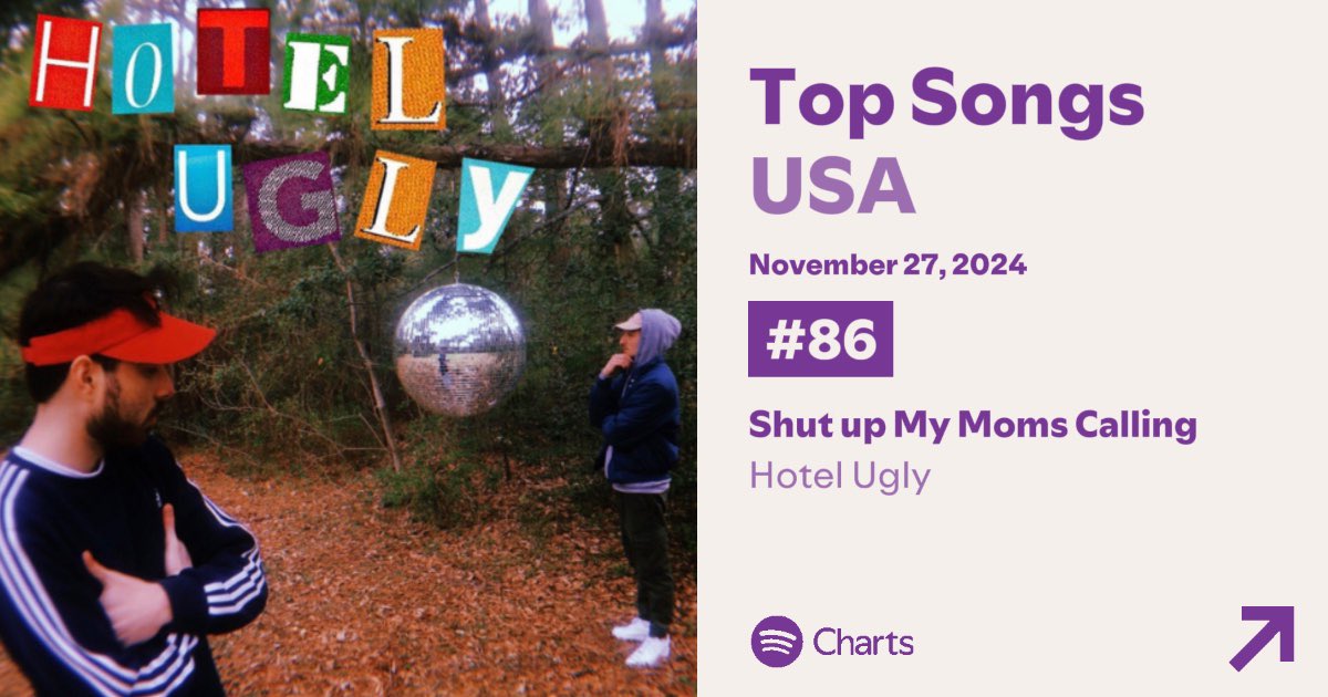 ‘Shut up My Moms Calling’ by Hotel Ugly is the biggest gainer on US Spotify, up 102 spots at #86.