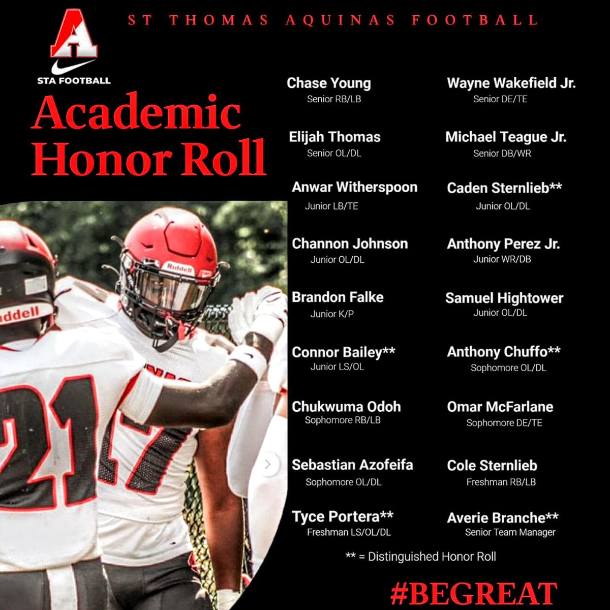 Congrats to our 17 athletes &amp; Team Manager for making the 1st Marking Period Honor Roll! 
<a href="/C_Young1228/">Chase Young</a> 
<a href="/wwakefieldjr17/">Wayne Wakefield jr</a> 
<a href="/ElijahThomas73/">Elijah Thomas</a> 
<a href="/antdabest16/">Anthony Perez Jr.</a> 
<a href="/AnwarWtherspoon/">Anwar Witherspoon jr</a> 
<a href="/caden_sternlieb/">Caden Sternlieb</a> 
<a href="/johnson_channon/">channon Johnson</a> 
<a href="/brandon_falke49/">Brandon Falke</a> 
<a href="/CHUDAGOAT/">Chukwuma Odoh</a> 
<a href="/osm__58/">Omar McFarlane</a> 
<a href="/AzofeifaSebas/">Sebastian Azofeifa</a> 
<a href="/TycePortera66/">Tyce Portera</a>