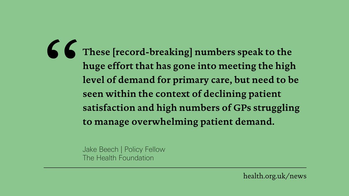 The Health Foundation (@healthfdn) on Twitter photo In October, NHS England experienced the highest number of appointments in general practice ever recorded.
<a href="/jaketreenotsea/">Jake Beech</a> interprets today’s data and points to what government can do to further strengthen primary care.
Read our full response ⬇️
health.org.uk/article/record… In October, NHS England experienced the highest number of appointments in general practice ever recorded.
<a href="/jaketreenotsea/">Jake Beech</a> interprets today’s data and points to what government can do to further strengthen primary care.
Read our full response ⬇️
health.org.uk/article/record…