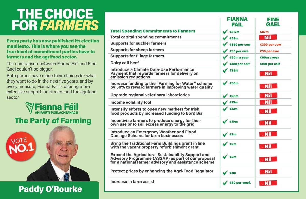 Cllr. Paddy O'Rourke tweet media