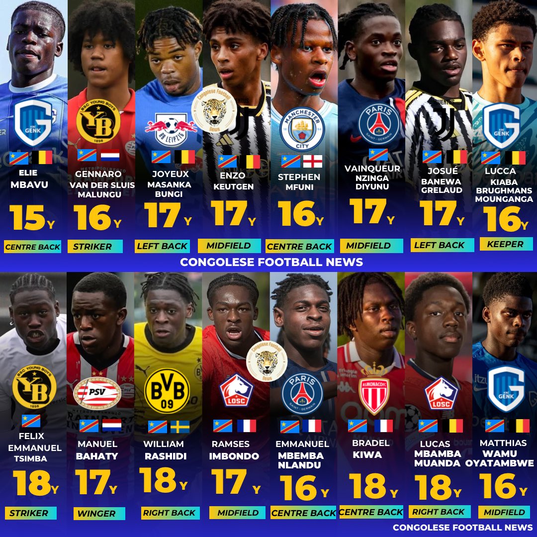 CongoleseFNews's tweet photo. 🇨🇩 Congolese Origin players in the Youth League : 

Vainqueur Diyunu-Nzinga, Emmanuel Mbemba Nlandu, William Rashidi, Enzo Keutgen, Josue Banewa Grelaud, Stephen Mfuni, Joyeux Masanka Bungi, Manuel Bahaty, Bradel Kiwa, Emmanuel Félix Tsimba, Ramses Imbondo, Lucas Mbamba-Muanda… https://t.co/m3SMV1B5ZM