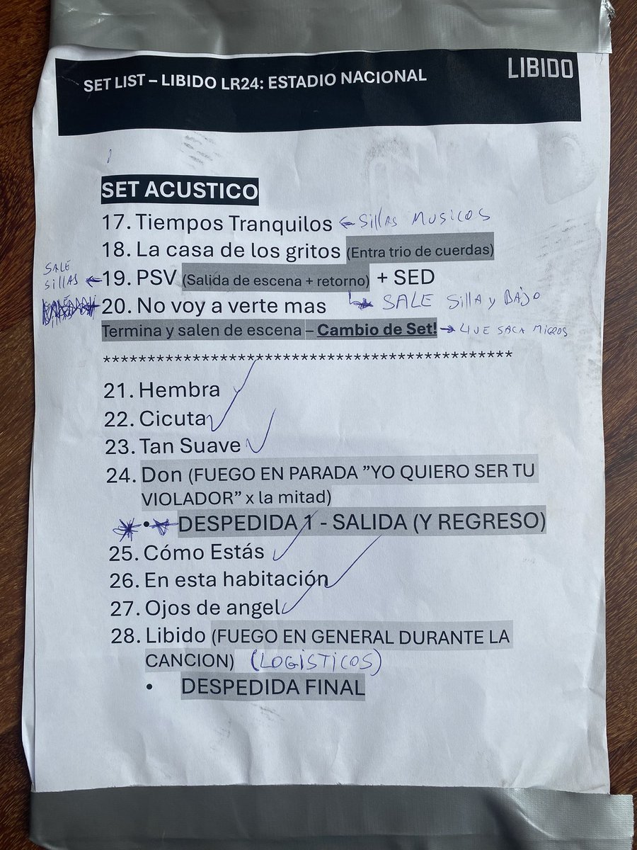 Libidooficial's tweet image. SETLIST para Chiclayo 08/12 y Piura 21/12🔥 ni en la adversidad el rock & roll para. Serán dos conciertos que nunca olvidaremos 🎸