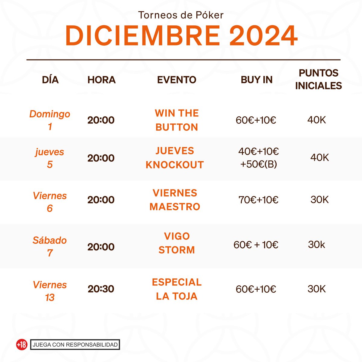 CasinoVigo's tweet photo. 📝Así serán nuestros torneos de poker del mes de diciembre

Consulta en recepción si tienes alguna duda #Poker https://t.co/Osgg99o46L