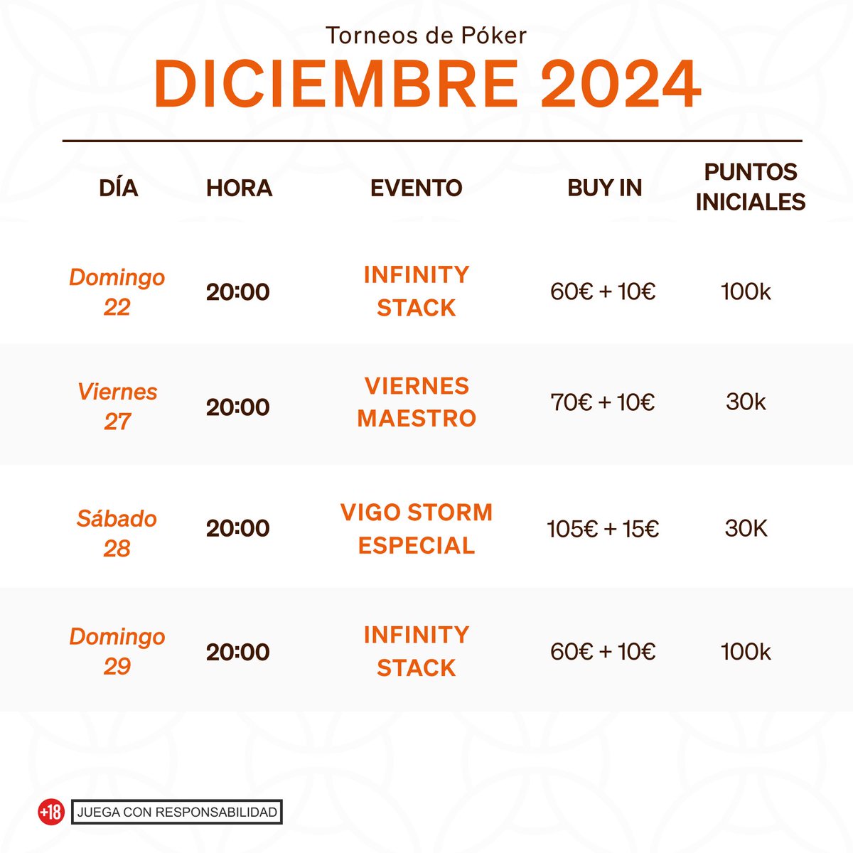 CasinoVigo's tweet photo. 📝Así serán nuestros torneos de poker del mes de diciembre

Consulta en recepción si tienes alguna duda #Poker https://t.co/Osgg99o46L