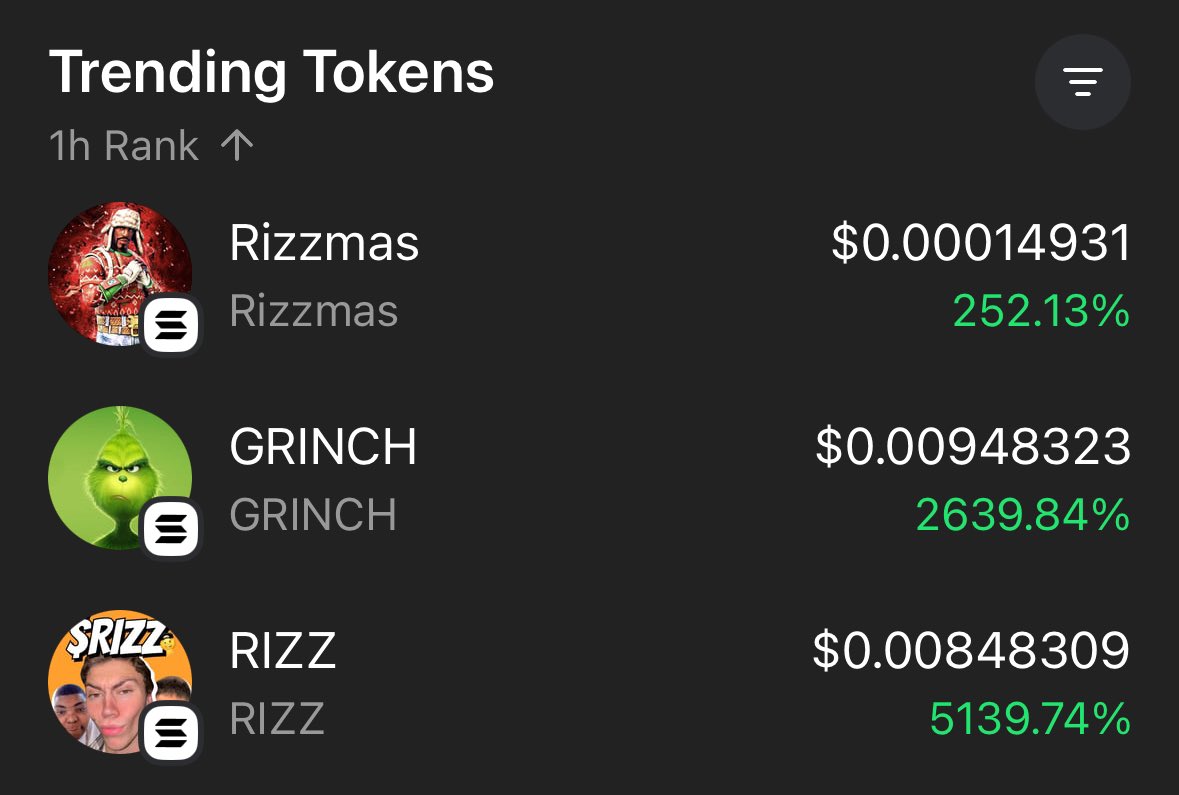 $RIZZ

is third on the phantom trending list 

america is not even awake yet 

position accordingly