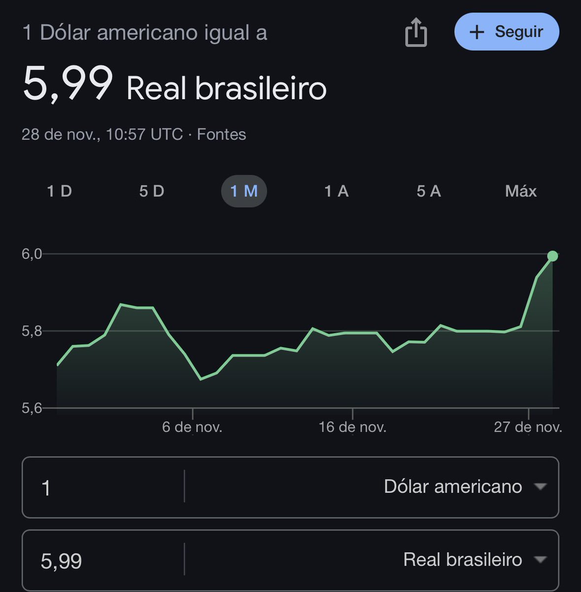 scl_andre's tweet image. Começamos o dia bem! Vale lembrar, sem pandemia.