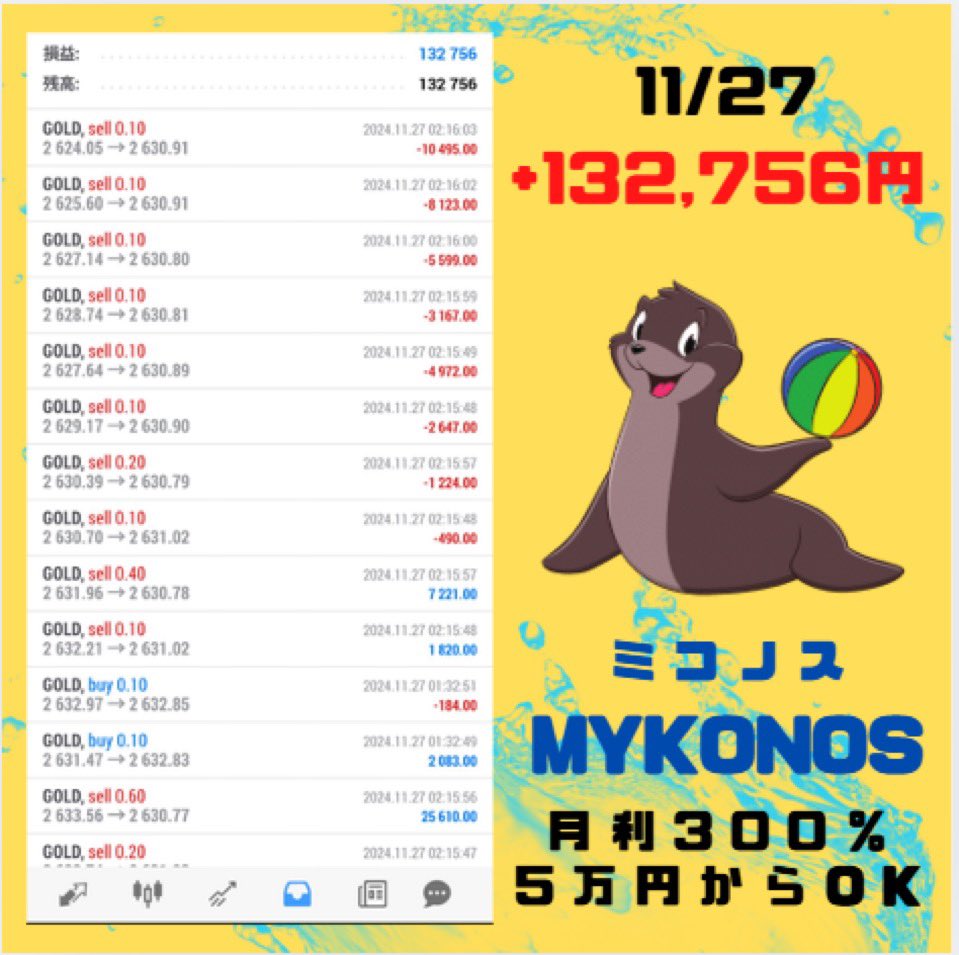 FX自動売買
👱‍♂️ブルーワールド👱‍♂️

🦩超高利率型ゴールドEA🦩

　 🌸ミコノス🌸

🌱11/27　    +132,756円🌱

🍃5万円から運用可能
🍃月利300％の実績あり

✨無料eaはプロフのURLから✨

ad ゴールドロング　ストップ高　資産形成　投資　副収入