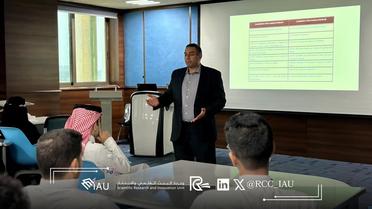 RCC_IAU's tweet photo. Day 4️⃣ of the Annual Research Program!
Led by Dr. Tamer Hanafy🗣️
Focused on Conclusion Writing and Referencing, including summarizing conclusions, citing methodologies and results, mastering referencing styles, and using reference management tools.💫
#RCCprogram https://t.co/kY2wE9daaw