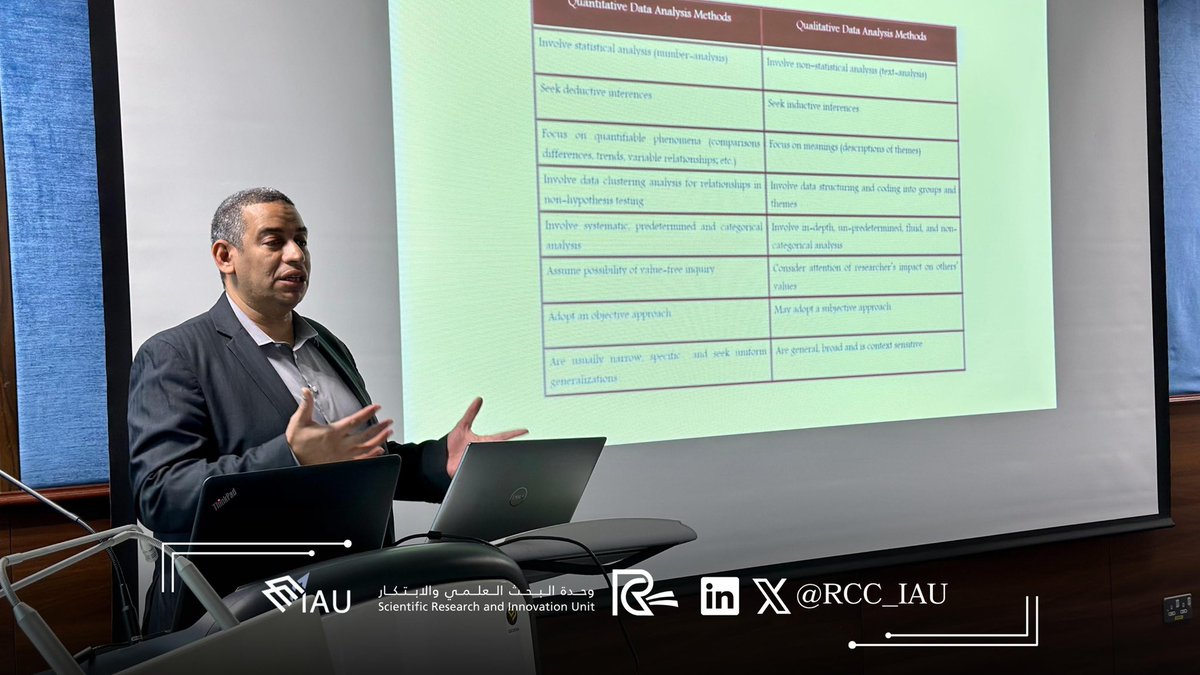 RCC_IAU's tweet photo. Day 4️⃣ of the Annual Research Program!
Led by Dr. Tamer Hanafy🗣️
Focused on Conclusion Writing and Referencing, including summarizing conclusions, citing methodologies and results, mastering referencing styles, and using reference management tools.💫
#RCCprogram https://t.co/kY2wE9daaw