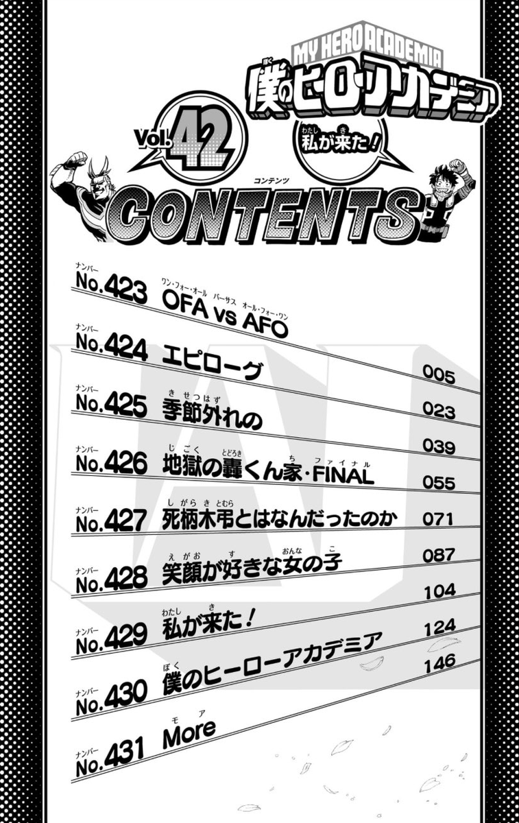 BNHA vol 42 final title page "I'm Here" and Index. 

There's no character introduction (we're saying goodbye after all) and the new content is titled "More" lol. 