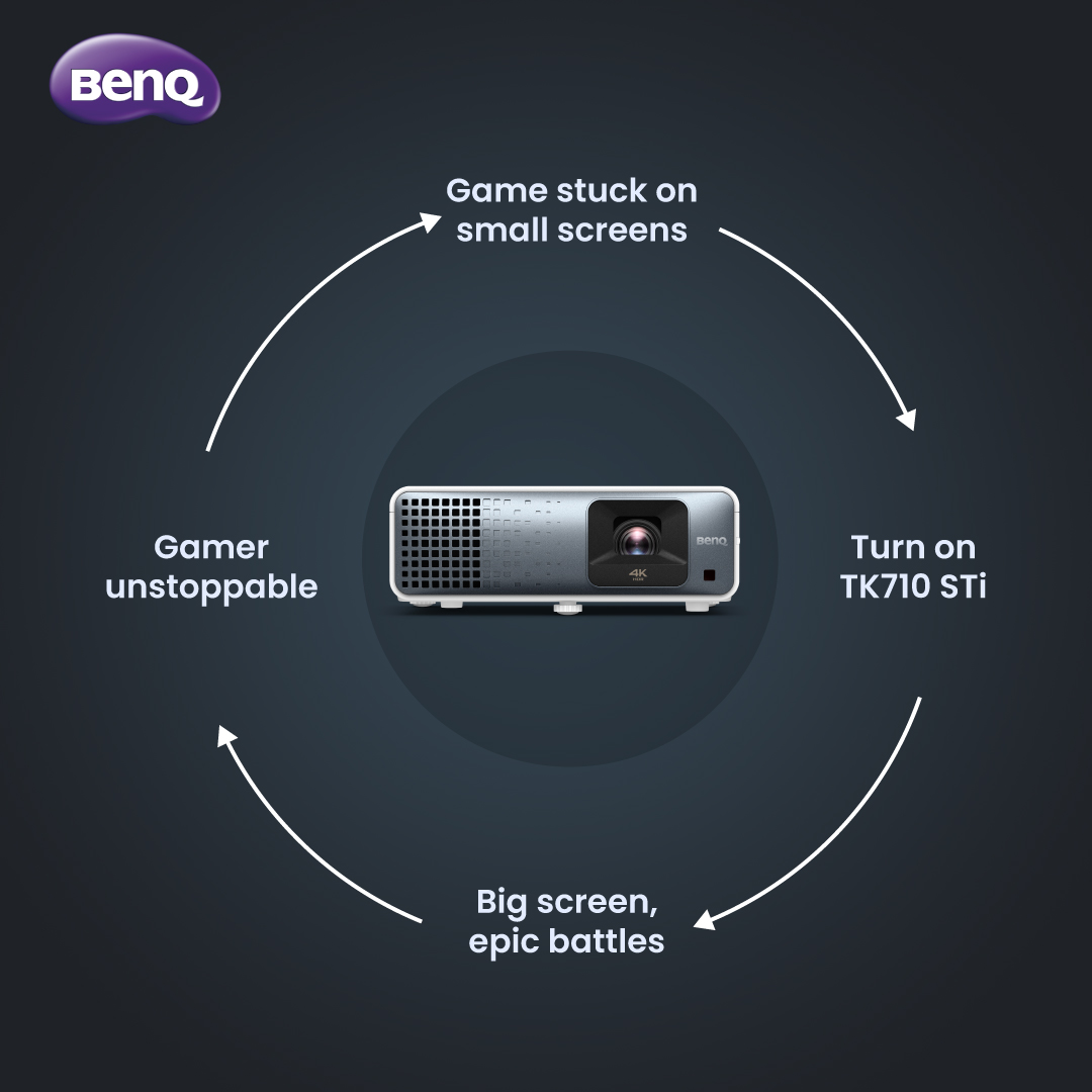 BenQIndia's tweet image. Why settle for a tiny screen when the BenQ TK710STi can turn your living room into a gaming arena. With stunning 4K visuals and super-smooth gameplay, it’s your perfect companion. 
 
#GamingProjector #TK710STi  #4KEntertainment #MovieNight #BigScreenGaming  #laserprojector