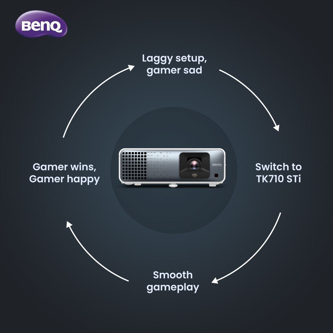 BenQIndia's tweet image. Why settle for a tiny screen when the BenQ TK710STi can turn your living room into a gaming arena. With stunning 4K visuals and super-smooth gameplay, it’s your perfect companion. 
 
#GamingProjector #TK710STi  #4KEntertainment #MovieNight #BigScreenGaming  #laserprojector