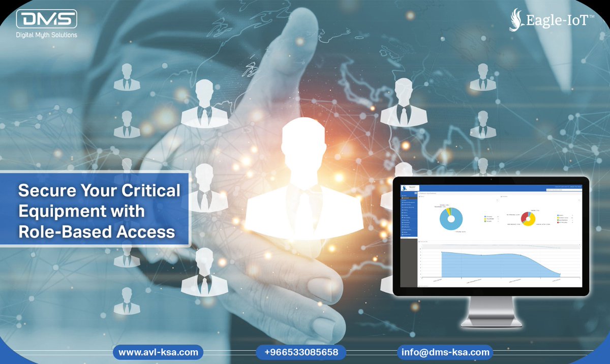 Eagle_IoT's tweet image. Eagle-IoT&apos;s advanced access control ensures only authorized personnel can handle your fixed assets. Gain insights into the chain of custody and proof of delivery, ensuring that your assets remain secure.

avl-ksa.com/en/rtls-asset-…

#IT #ITAssetTracking #IoT #GPS #trackingdevice