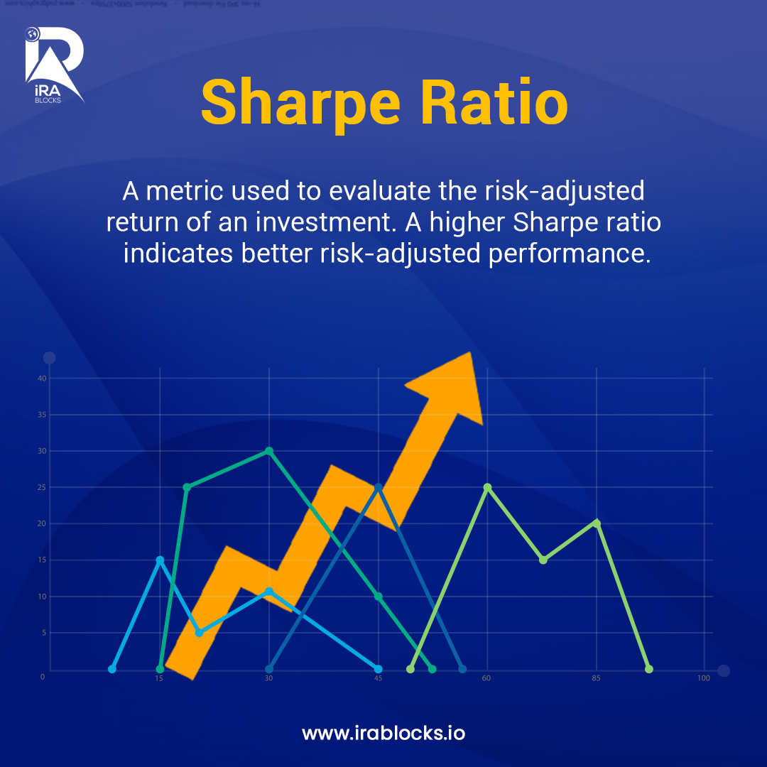 iRABlocks1's tweet photo. Want to improve your #investing game? 📈💡 Understanding these key #financialterms can help you make #smarterdecisions with your money. Get to know these concepts and level up your investment knowledge today! 🚀

#InvestSmart #InvestmentTips #StockMarket #FinancialFreedom https://t.co/tnyKptmGGB