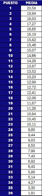 MisterChip (Alexis) tweet media