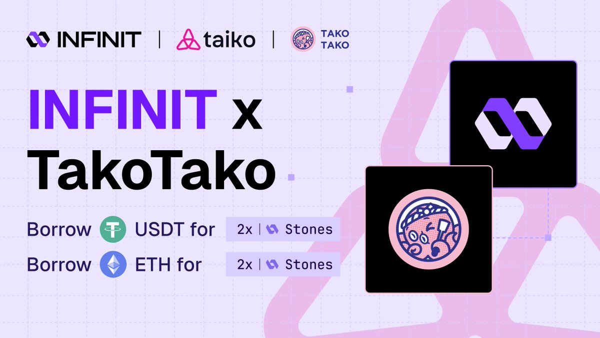 Infinit_Labs's tweet photo. INFINIT is set to bolster DeFi development on @taikoxyz with the inclusion of @TakoTakoxyz to Epoch 2 of its Rewards System.

Users can now collect INFINIT Stones on TakoTako while exploring its unique customizable lending markets.

Check out how you can participate🧵 https://t.co/h30tE9Gfrr