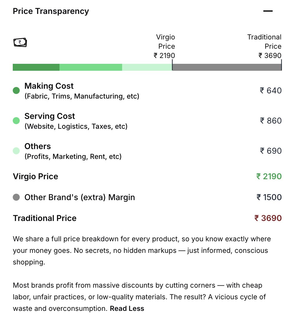“Black Friday” has dominated discussions among fashion brands recently. The primary reason for their enthusiasm is to clear out old inventory through significant discounts. Yes, your read it right. Nothing trendy is put on sale.

You might wonder how brands manage such steep