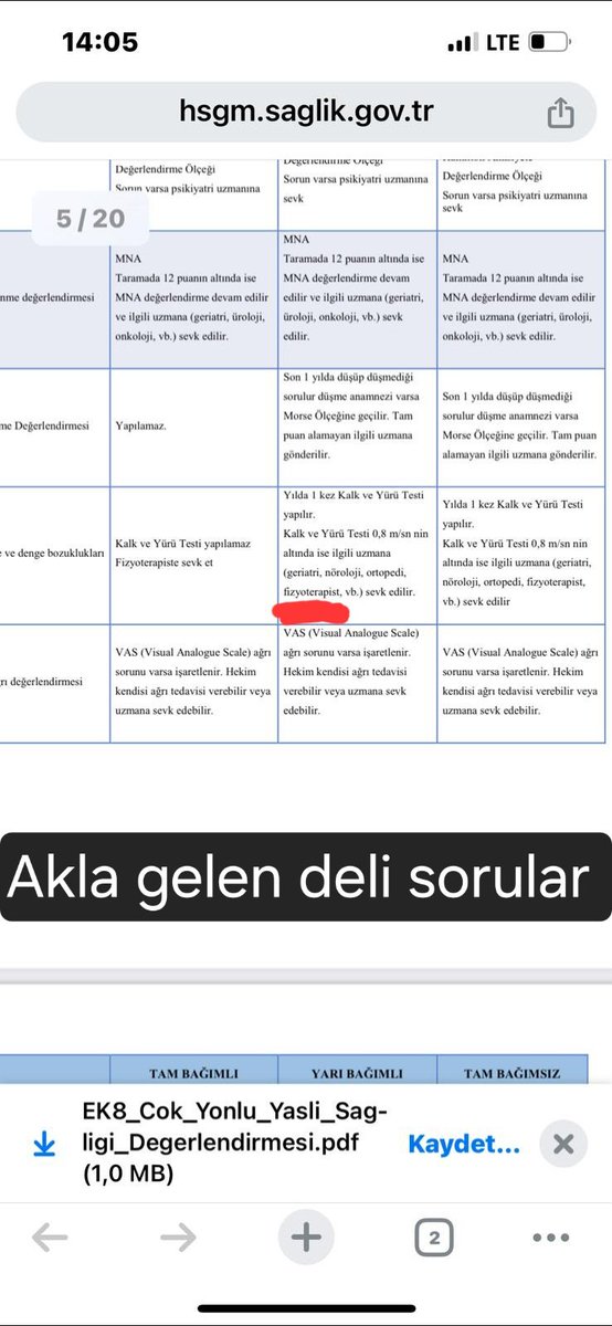 Bakanlığın aile hekimliği yönetmeliğine bağlı çok yönlü yaşlı değerlendirme kılavuzunda yürüme ve denge bozukluklarında aile hekiminin fizyoterapiste sevk etmesi gerektiği belirtilmektedir.    

Soru 1: Yanlışlıkla mı yapılmıştır? 

Soru2 : Yanlışlık yapılmamışsa fizik tedavi ve