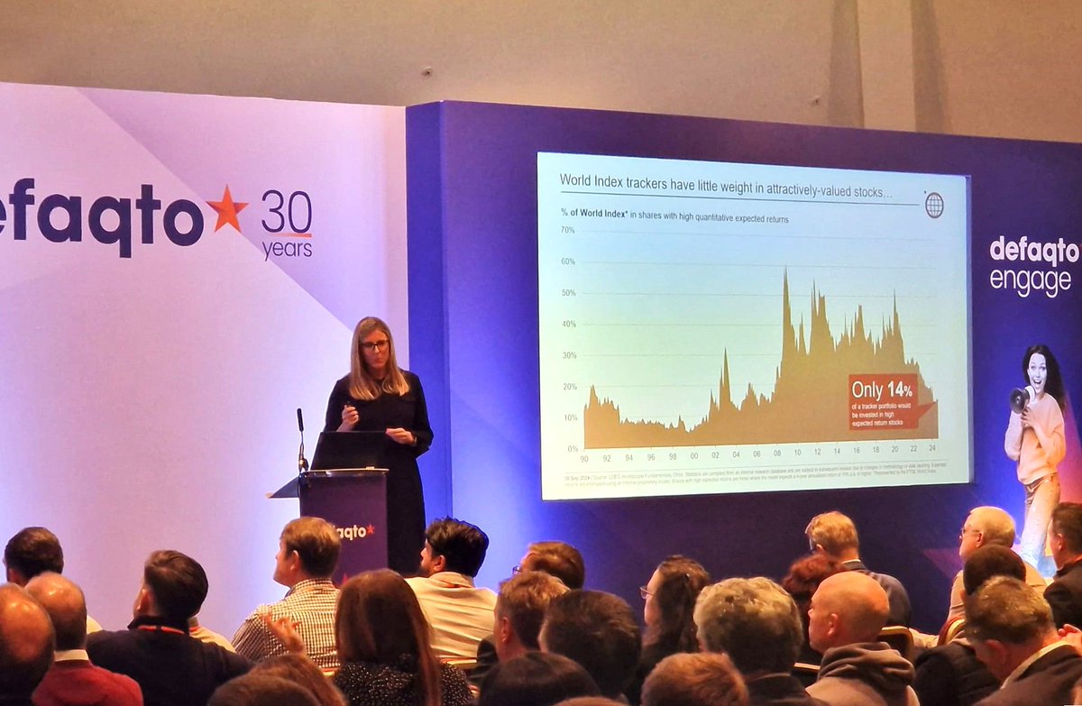 OwenJamesFS's tweet photo. Yesterday, our Red Folder Events team was thrilled to collaborate with @Defaqto for the second time this year for their 'The Future of Advice - The Defaqto Adviser Conference' at The NCC, Solihull!

#RedFolderEvents #BespokeEvents https://t.co/pVOnZMRZdb