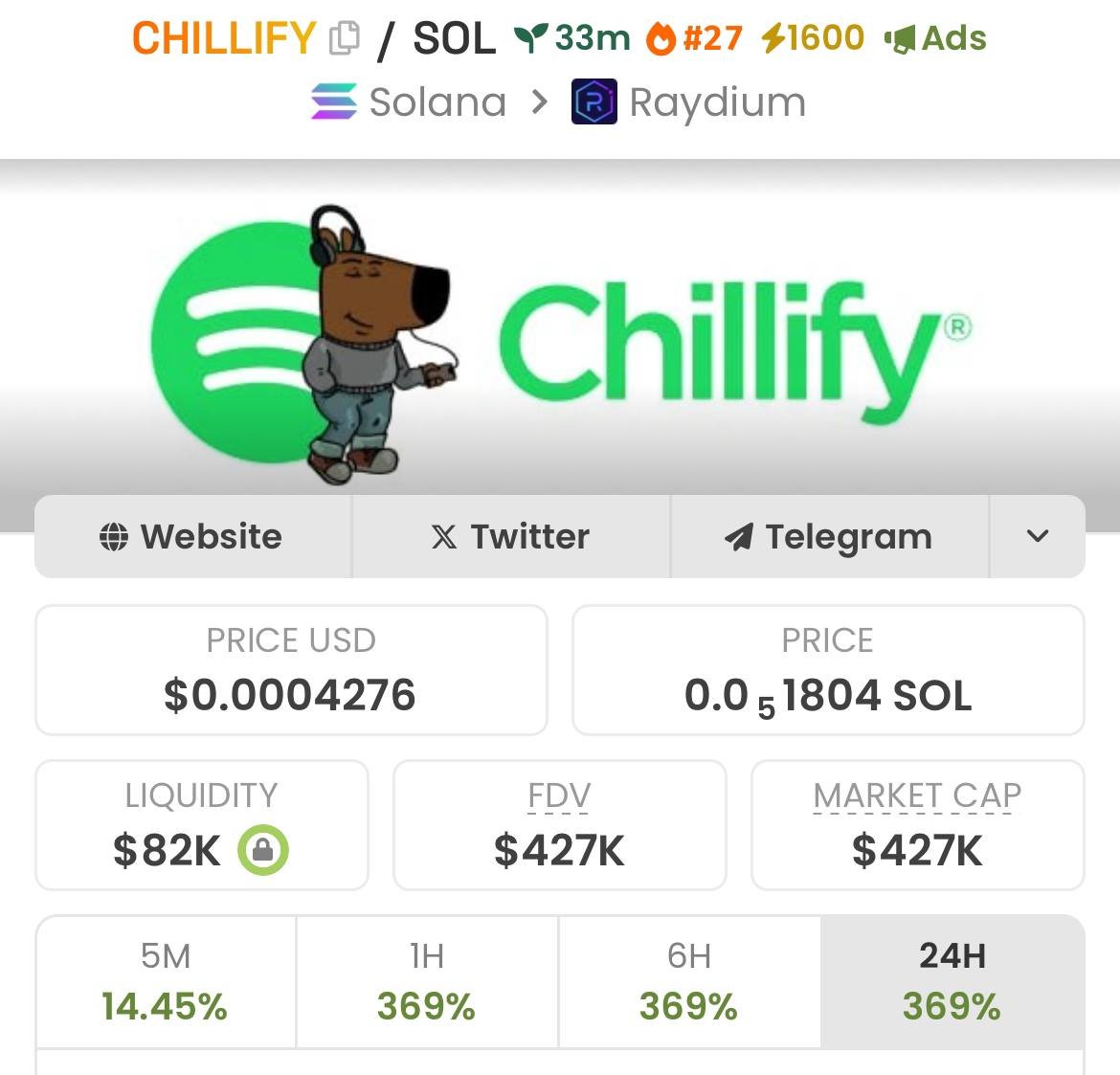 Chillify tweet media