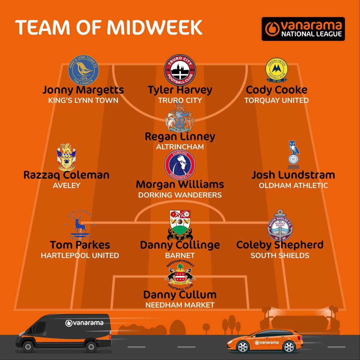 It was a three-day midweek! 😎

So title sponsors Vanarama have once again put together their combined XI 📑

#TheVanarama