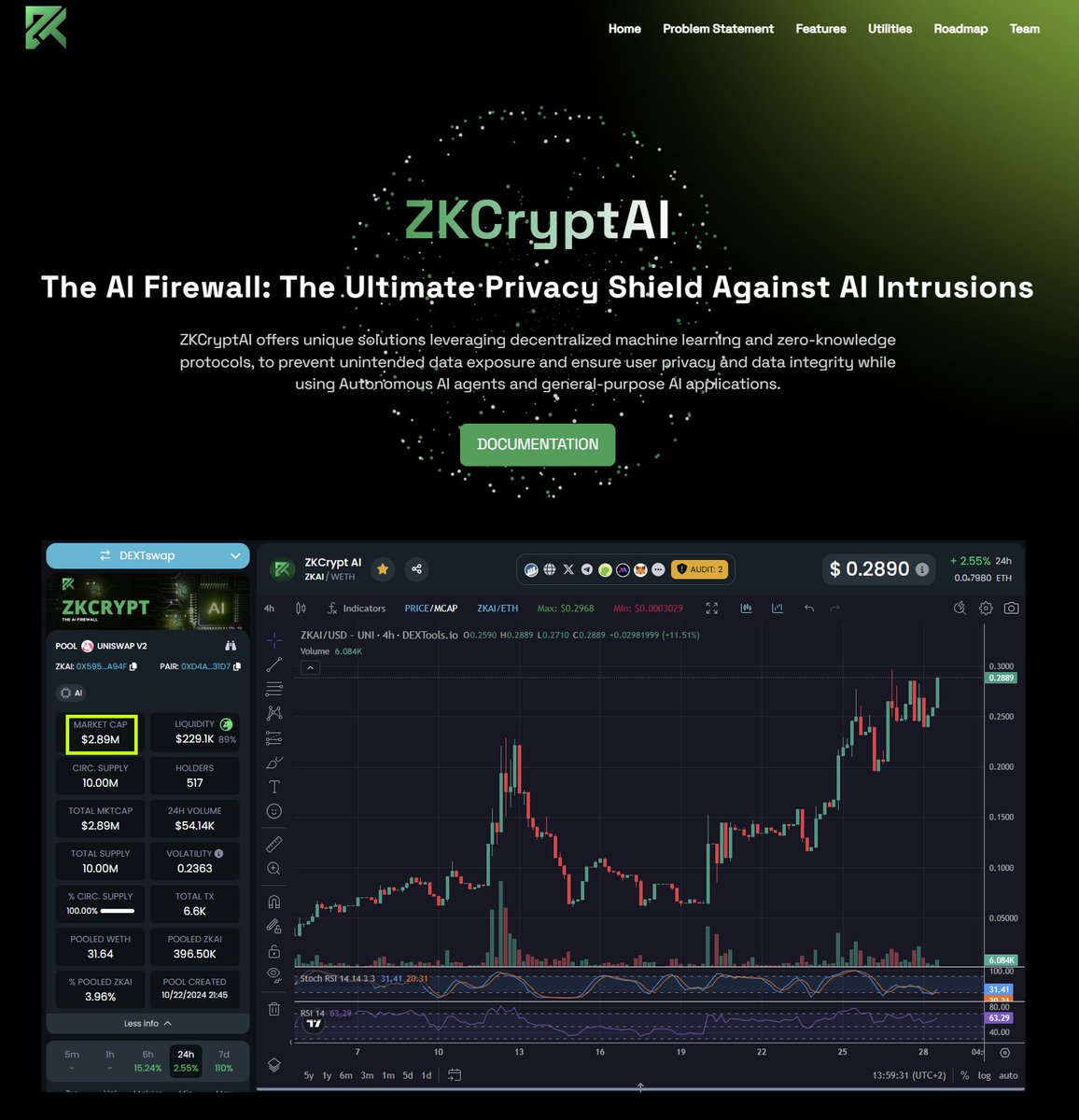 ZenRacc00n's tweet image. Secured myself a bag of $ZKAI @ZKCryptAI 💎👀

Narrative: #AI #AIAgent #privacy  

Market Cap = Sub $3M 

Features

AI Firewall Integration
Provides a protective layer for AI apps, preventing unauthorized access &amp;amp; safeguarding user privacy by filtering sensitive data before it…