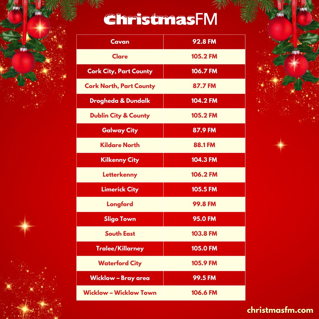 christmasfm's tweet photo. WE ARE LIVE ON FM 🌟🎄

We’ve officially Switched Christmas On! 

Listen in LIVE on FM! Find your frequency on our website and our link in bio! 

#christmasfm https://t.co/YCIkp7mr4l