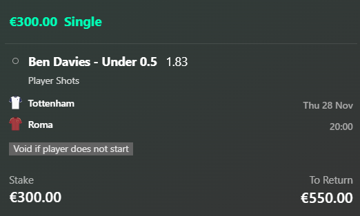 🎯Ben Davies Under 0.5 Shots - Bet 365

Ben Davies is averaging 0.3 shots per 90 this season. I expect him to be starting at centre back again tonight so he shouldn’t find himself in advanced positions during open play. Davies is short for a centre back (5’11”) and has only