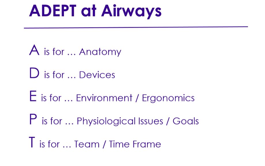 It’s a tremendous talk.  Matching assessment to strategy generation is essential. ADEPT is a mnemonic is came up with, that I use to consider the complexity factors when assessing and managing risk in airway management
