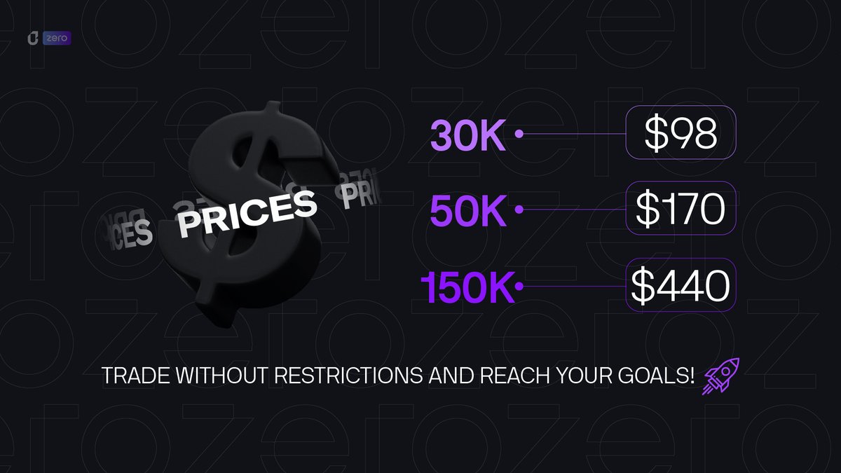 Uprofit Trader tweet media