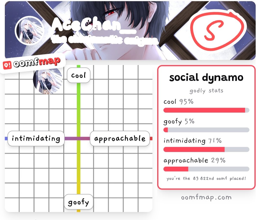 what do you think? 🤔