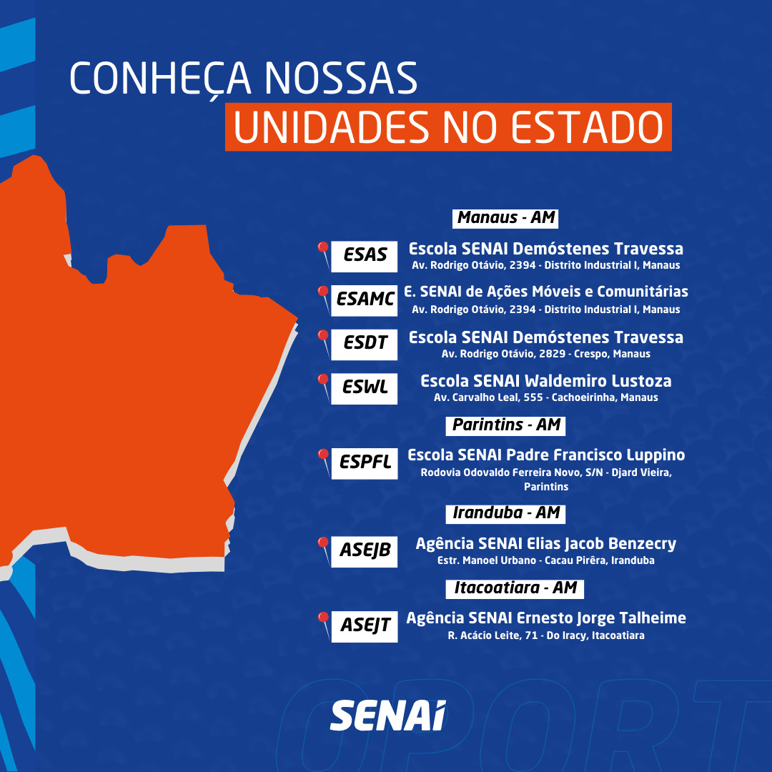 SENAIAMAZONAS's tweet photo. O SENAI está ao seu lado!

Levamos educação profissional de excelência para t... https://t.co/SUthFETvBB https://t.co/l5vSS0lIJV