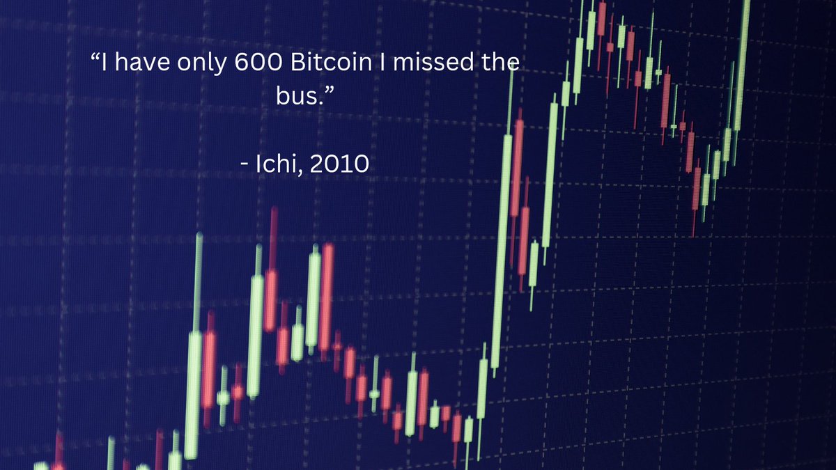 #bitcoin #solana #investor #trade