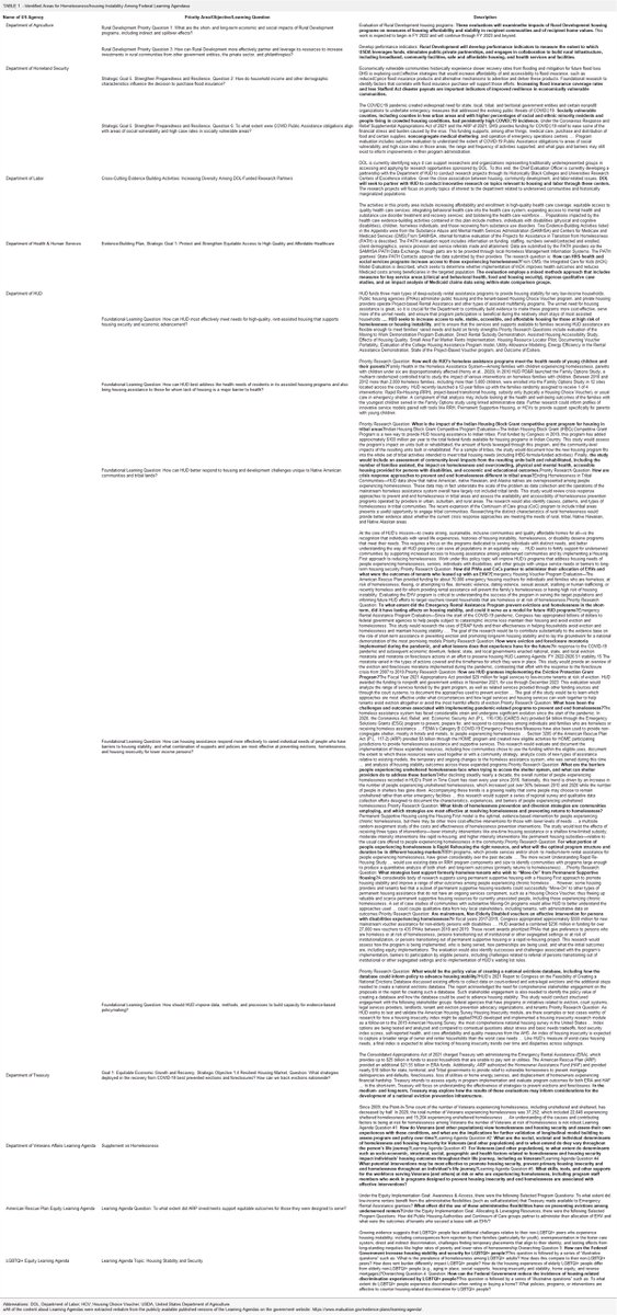 Community Health tweet media