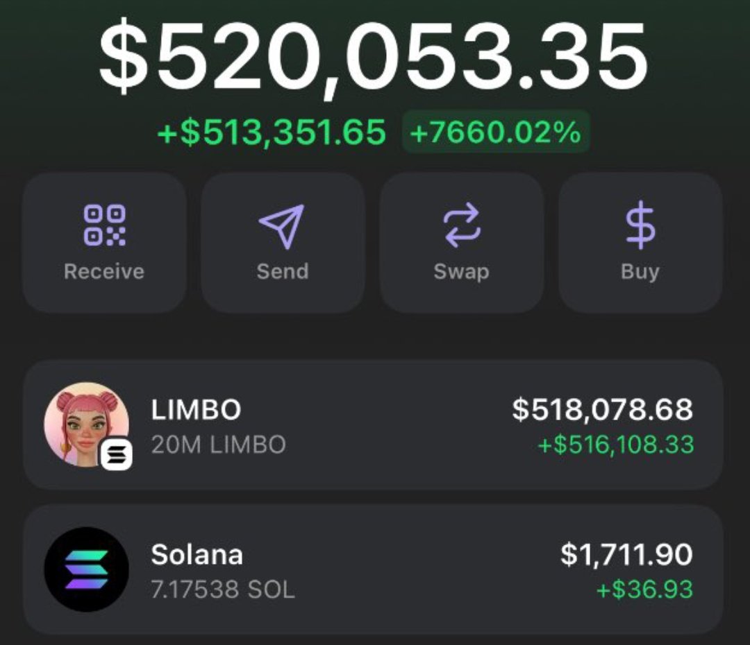 cryptoadar's tweet photo. $LIMBO continue sol wallet adress comments. 🚀

I'm giving away 2 sol to 1 person who likes and follow this post. 🎁🎅🎄

Results after 12 hours. #Solana https://t.co/uh2WV3ZemF
