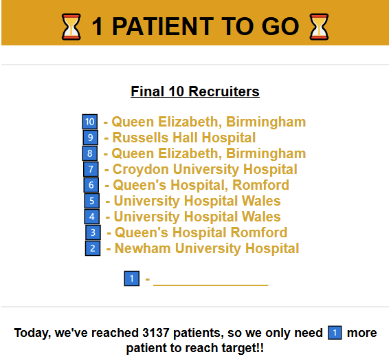 FLO-ELA trial (@floelatrial) on Twitter photo Well done to <a href="/NewhamICU/">Newham University Hospital Intensive Care Unit</a> for recruiting our second to last patient! Only 1 more recruit to go and we have hit our target 🌟 #GoFloGo Well done to <a href="/NewhamICU/">Newham University Hospital Intensive Care Unit</a> for recruiting our second to last patient! Only 1 more recruit to go and we have hit our target 🌟 #GoFloGo