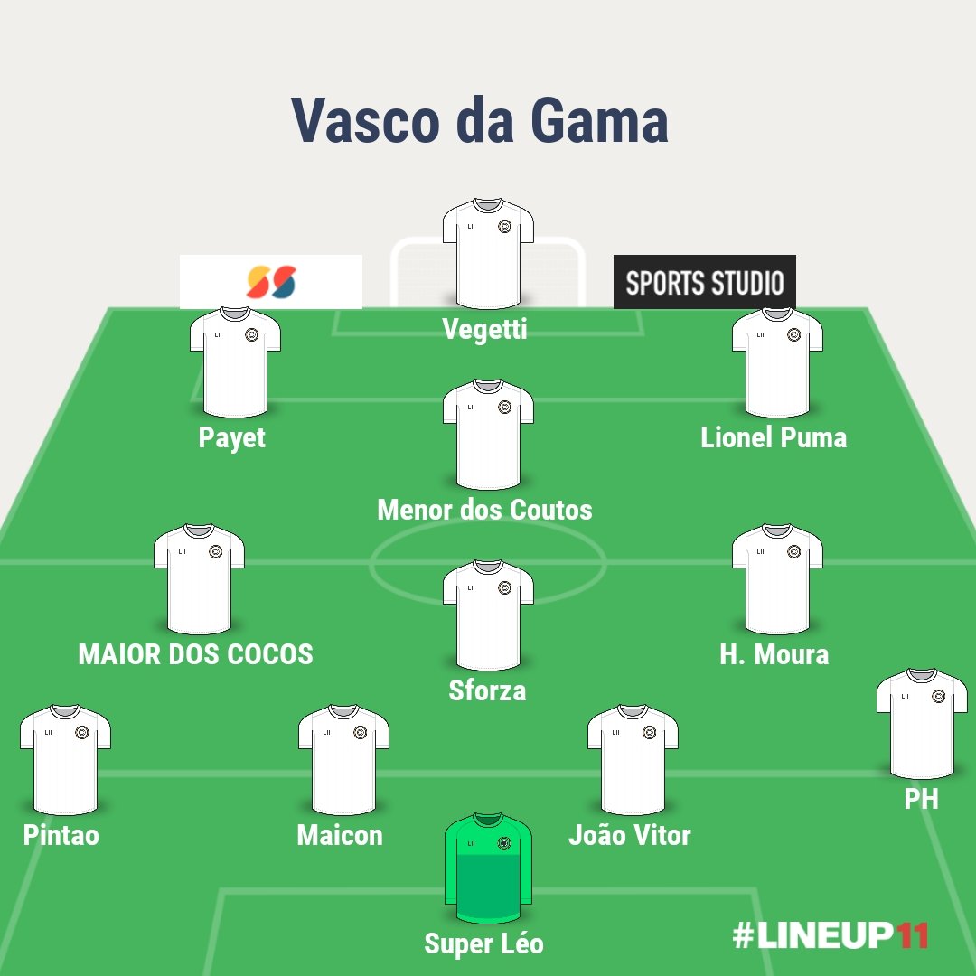 não inventa Maestro

faz o simples