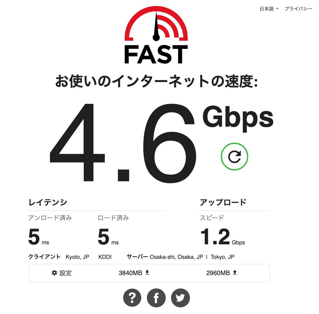 ysyox's tweet photo. enひかりクロス(10Gbps)が快適過ぎる。
v6プラスで利用しているけど、Xpassの方が速度出るとか？
実測値で4.6Gbpsも出ていれば全く不満は無いね。
おまけに月額4,917円でコスト面でも優れている。
文句なしでオススメ！
#enひかりクロス #フレッツ光クロス #10Gbps https://t.co/Aiq7IB38l0